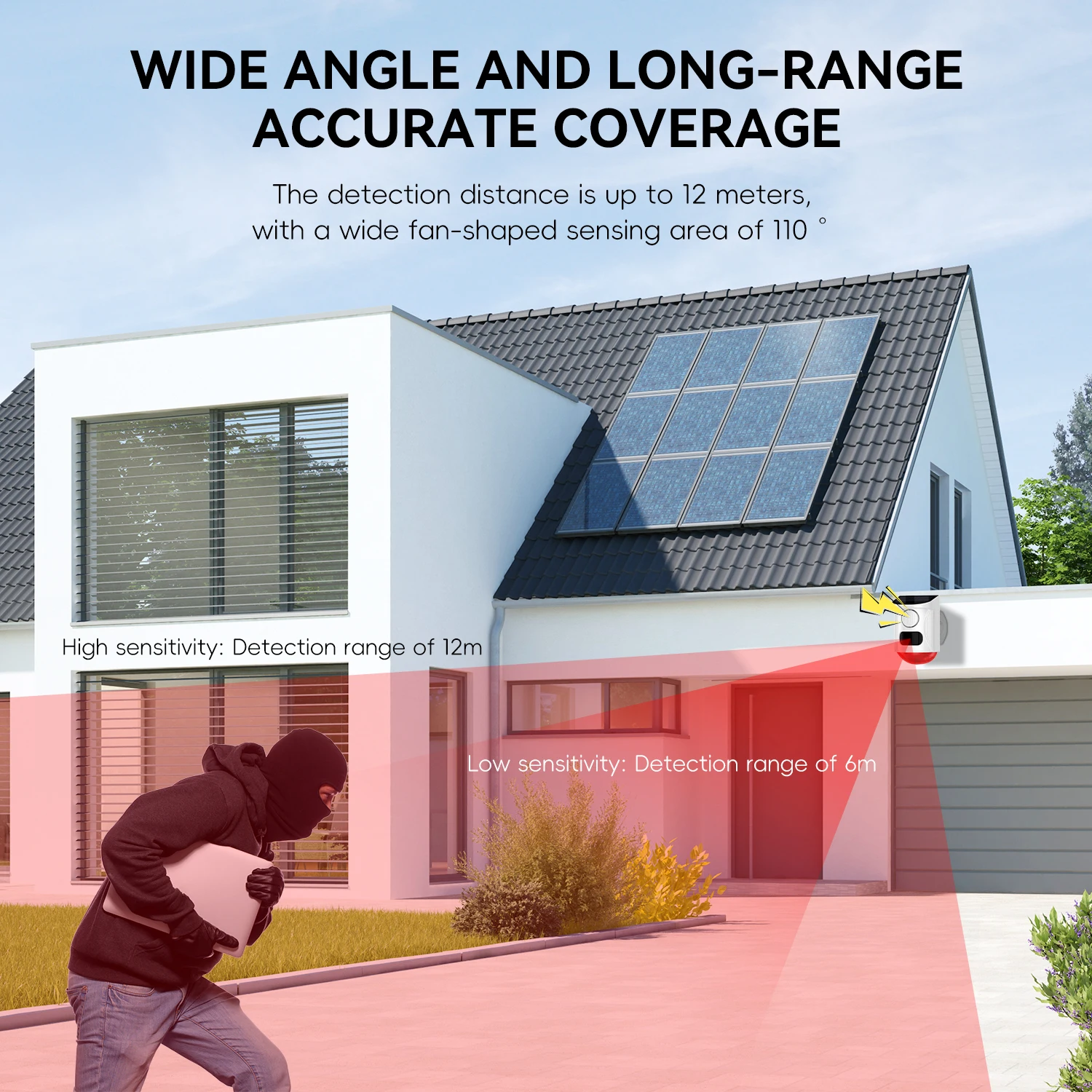 Solar-Powered Outdoor Alarm: Waterproof Motion Detector with 120dB Siren & Lights