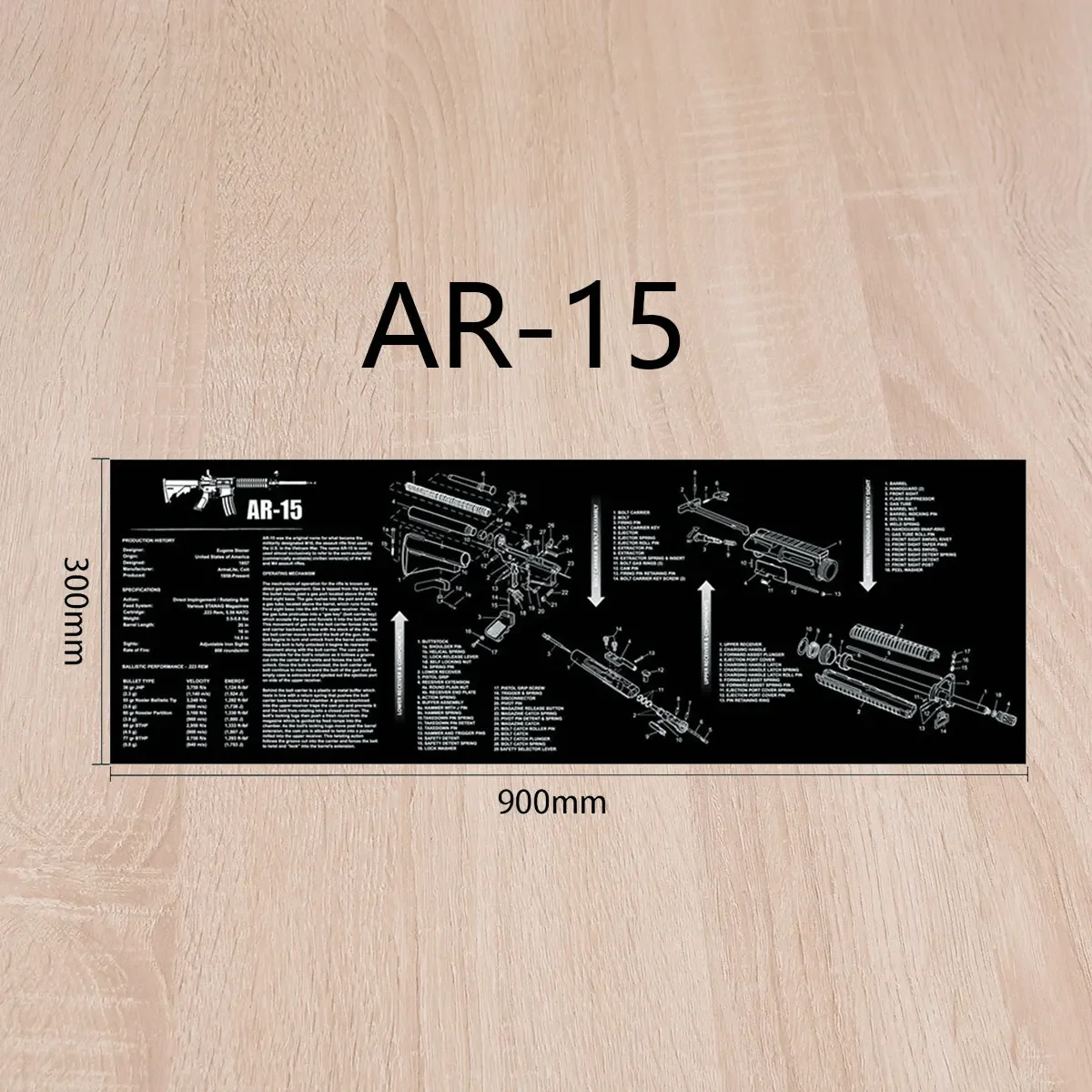 Glock 17 19 Gun Cleaning Rubber Mat Mouse Pad For AR15 AK47 Gen5 1911 CZ-75 P320 CZ shadow2 SA Remington 870 MP5 Gun Pad gun cleaning mat