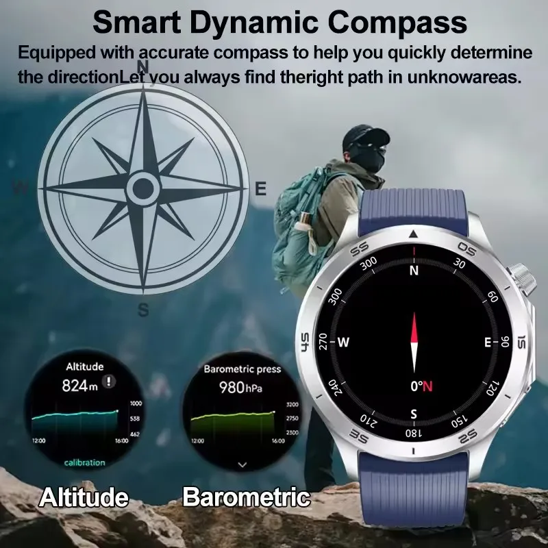 For OPPO Watch X2 GPS Trackes Smart Watch Men Compass AMOLED Screen Heart rate Bluetooth Call IP68 Waterproof Smartwatch 2025New 5