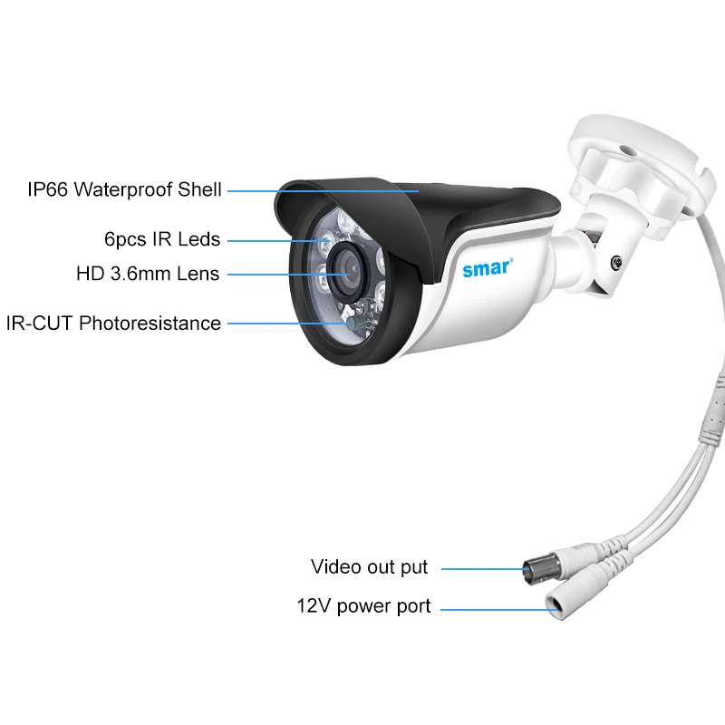 ahd camera installation