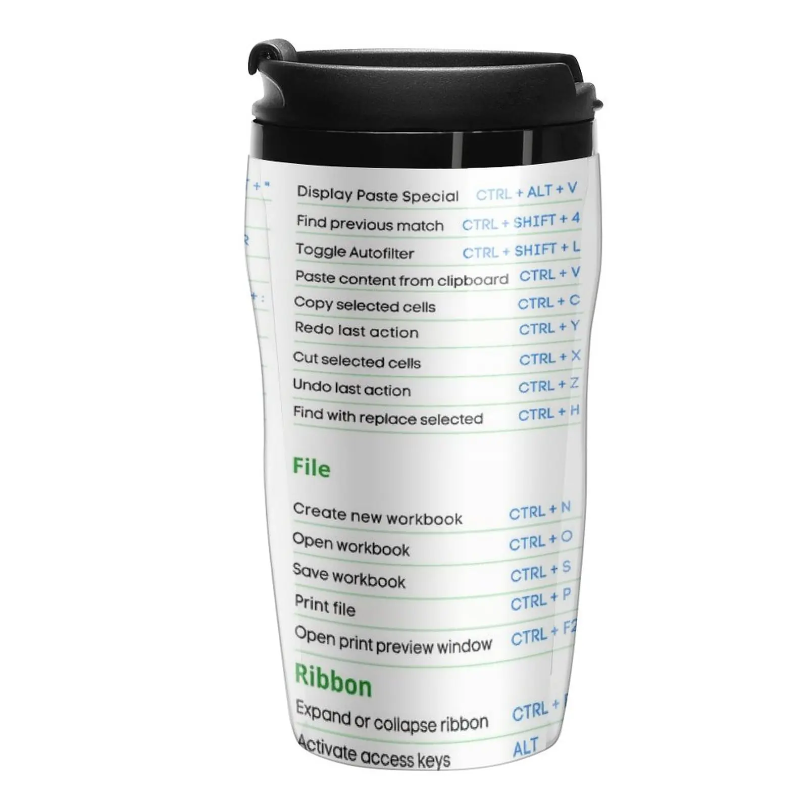 

New Excel Super Shortcuts Travel Mugs Travel Coffee Mug Cup Set Of Coffee Cups Of Coffee Luxury Coffee Cups Cup Coffe
