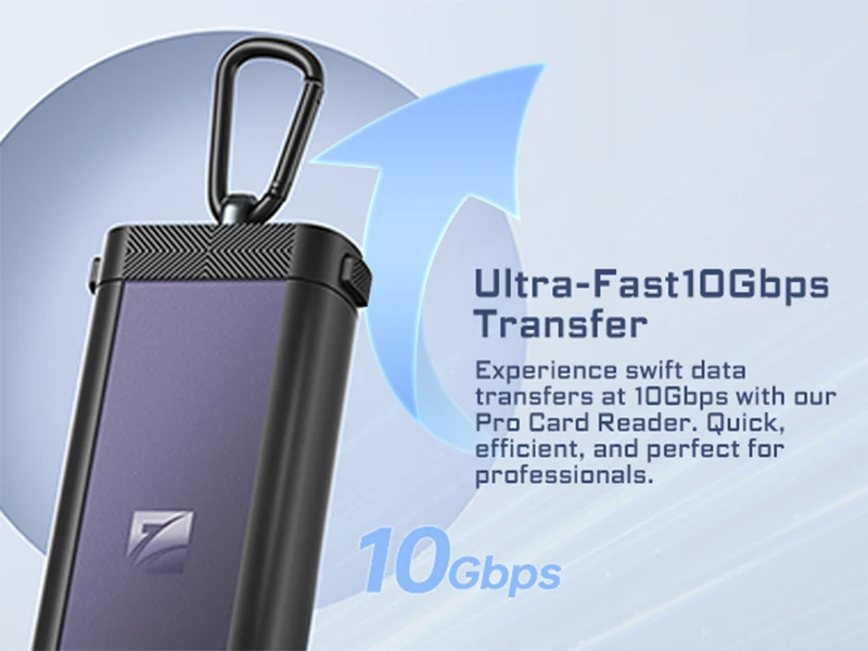 Freewell Portable Pro Reader Versatile CF Express A/B,SD TF and Micro SD Card Re