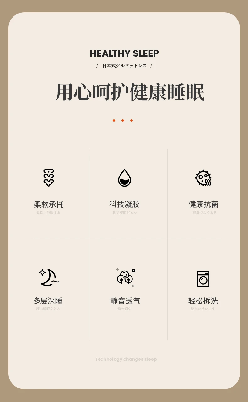 Description Picture 3 of itemCordial Shining Natural Gel High-Quality Memory Foam Filling Slow Rebound Comfortable Single Double Mattress Family