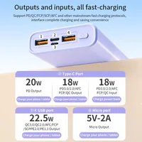 100000mAh Power Bank High Capacity 140W PD 22.5W For Xiaomi Super Fast Charging Portable Battery Charger for iPhone Samsung - Image 4