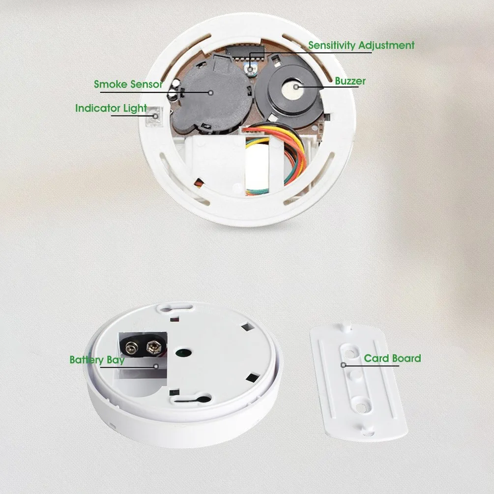 CO-Alta Sensibilidade Sem Fio De Monóxido De Carbono Detector De Aviso, Envenenamento Fumaça Alarme, Indicador LCD para Casa