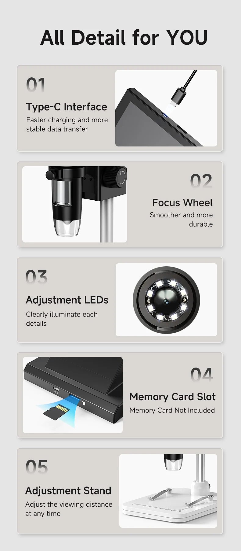 DM4 LCD Digital Coin Microscope with 4.3inch IPS Screen 1000x Coin Magnifier wit