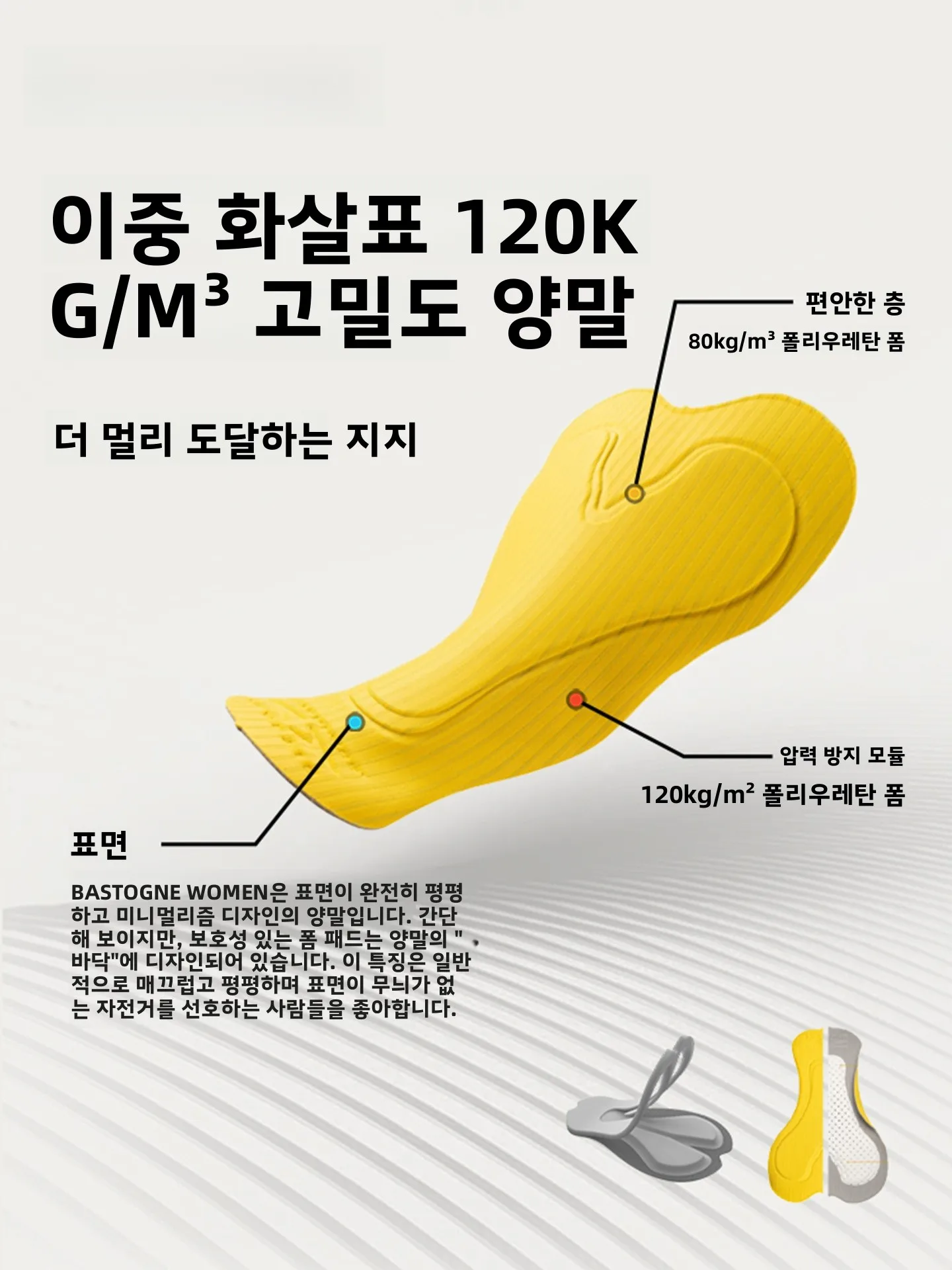 Lameda 2026 New Arrow Feather 21 사이클링 반바지 여성용 여름 충격 흡수 통기성 어깨 끈 도로 자전거 반바지