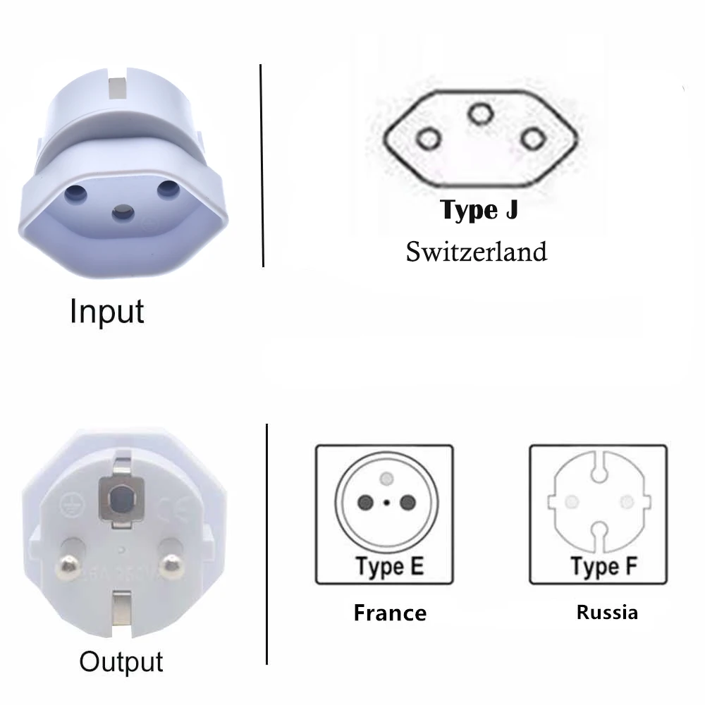 https://ae01.alicdn.com/kf/S3b25edd531454da4a1012bee962b40e4R/Adaptateur-de-prise-suisse-vers-Europe-16-250V-Type-J-vers-Type-E-F-Convertisseur-europ.jpg