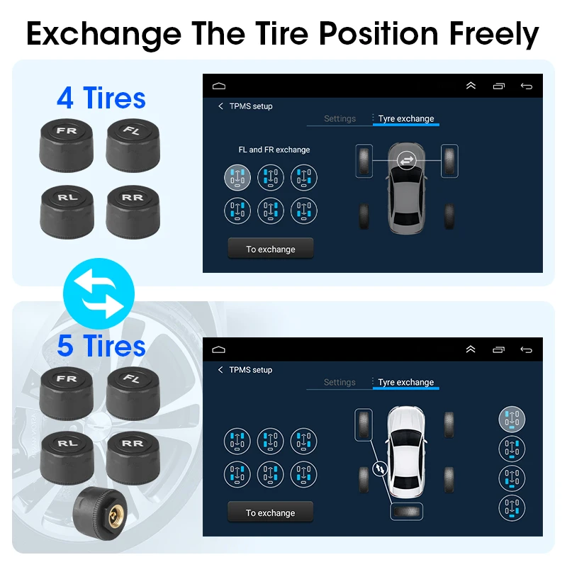 Car Tire Pressure Monitor USB Android TPMS for SUV