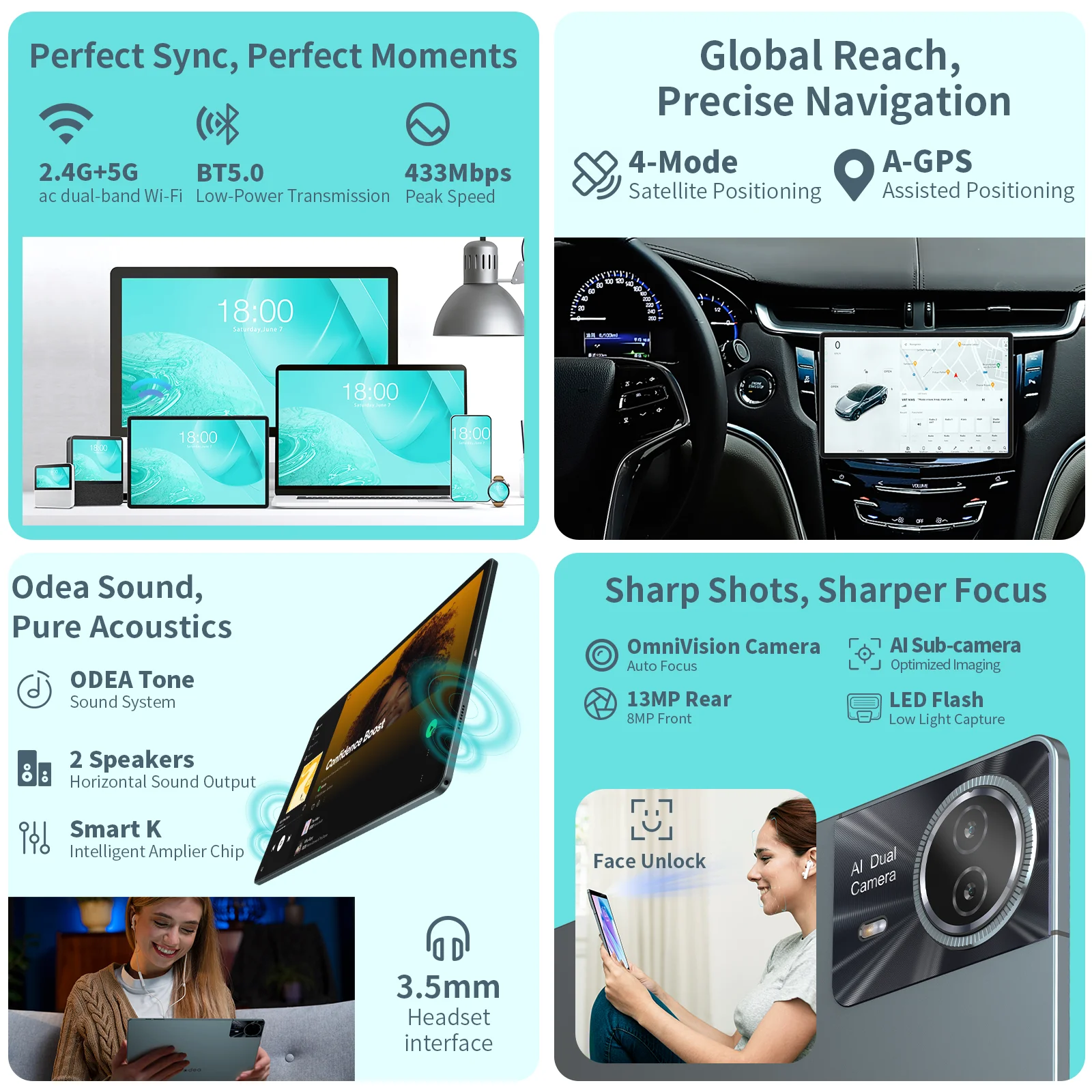 Teclast Odea S11, 11 inch Tablet, Max 16GB RAM, 256GB ROM, 1920X1200 TDDI, Android 14, Octa Core, T606, GPS, 4G LTE, 13MP+8MP 4