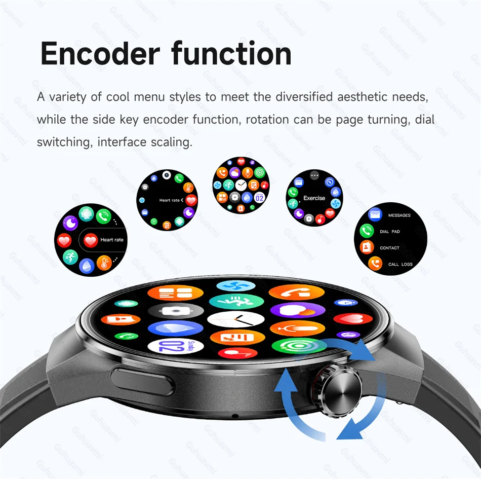 New Bluetooth Call Smart Watch Men For Huawei Xiaomi AMOLED HD Large Screen Heart Rate IP68 Waterproof GPS Sports Smart Watch 5