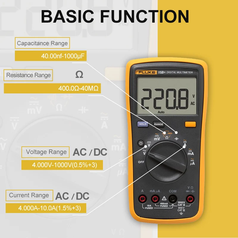 Fluke 15B ÷   Ƽ  Ƽ ׽,   Ʈ, Ʈ  , 17B