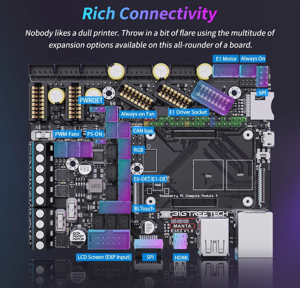 Bigtreetech Motherboard para Impressora 3d Motherboard Control Board Parts Btt Manta E3ez Ender3 v2 Ender5 Pro 32bit - Imagem 3