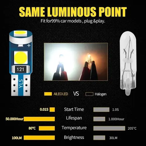 2/10Pcs T5 Led Bulb W3W W1.2W Led Canbus Car Interior Lights Dashboard Warming Indicator Wedge Auto Instrument Lamp 12V - Image 2