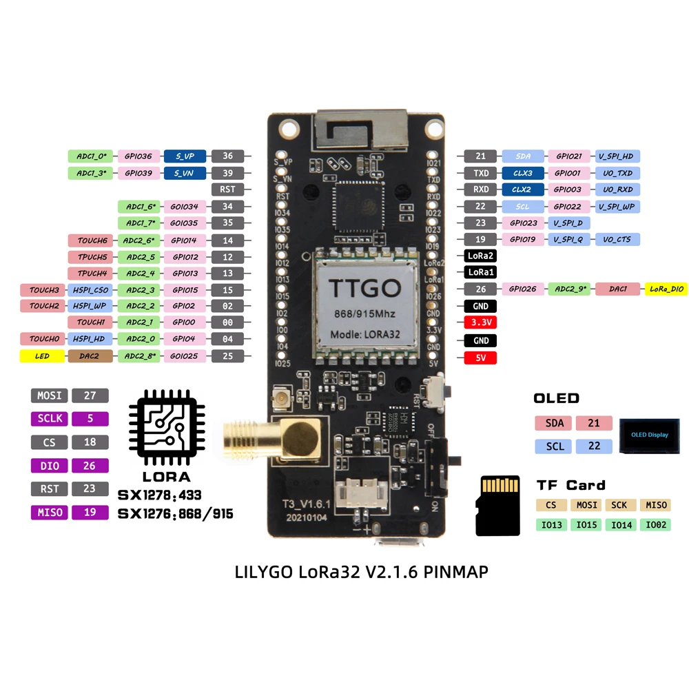 LILYGO&reg; TTGO LoRa32 V2.1_1.6 Version 433/868/915Mhz ESP32 LoRa OLED 0.96 Inch SD Card Bluetooth WIFI Wireless Module ESP-32 SMA lora wireless module iot development board