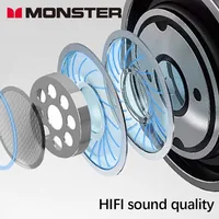 MONSTER Wireless Bluetooth 5.3 Earphones LCD Touch Screen Headphones ANC Noise Reduction Headset Built In HD Mic  Music Earbuds 6