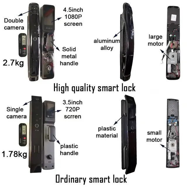 Alexa Voice Control Tuya APP Face Recognition Smart Door Lock Electronic Digital Door Lock Fully Automatic Door Lock With Camera 5
