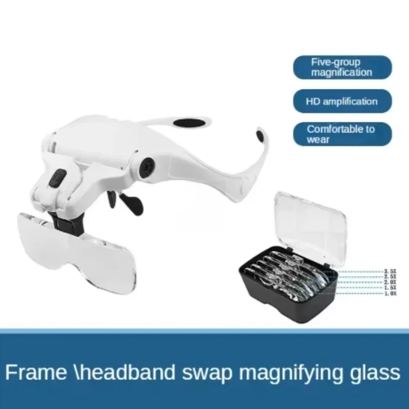 Enhanced Headgear Magnifier with Multi HD Lenses & Versatile Magnification Levels
