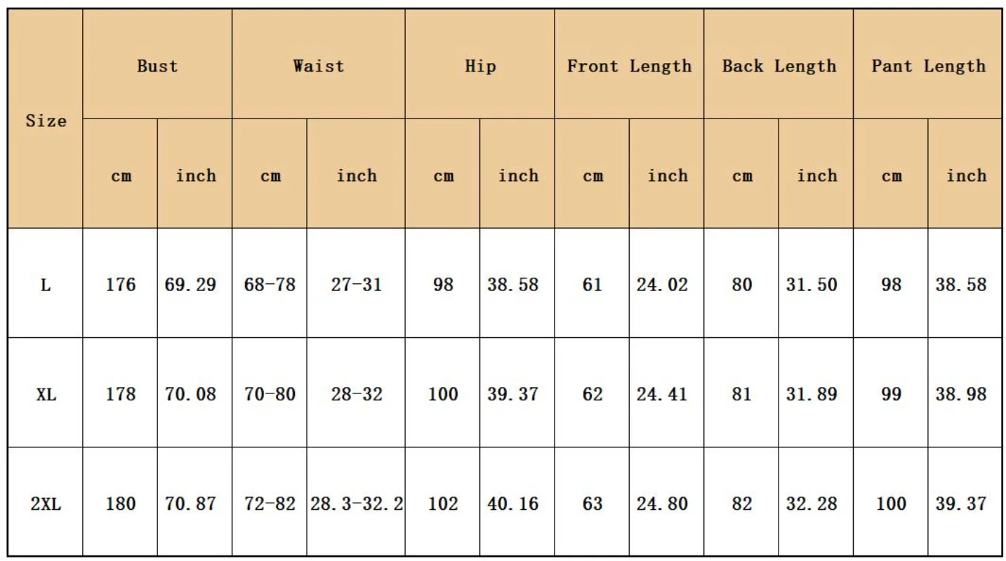 Рисунок 6 - Одежда в африканском стиле для женщин на весну-лето