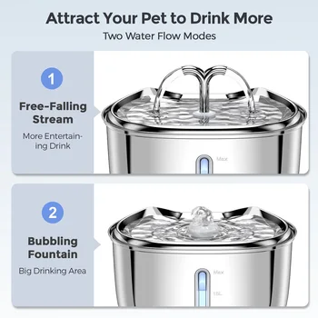 Cat Drinking Fountain Automatic Stainless Steel Pet Fountains Water Dispenser Ultra Quiet Pump Water Foutain for Multiple Pets 3