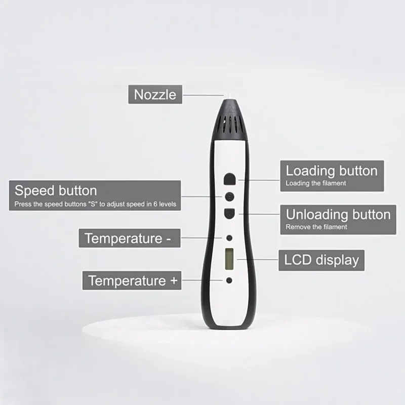 Luxmoc Intelligent 3D Pen PLA Filament DIY Three-Dimensional Toys Models Printing Pen Low Temperature 3D Drawing For Kids