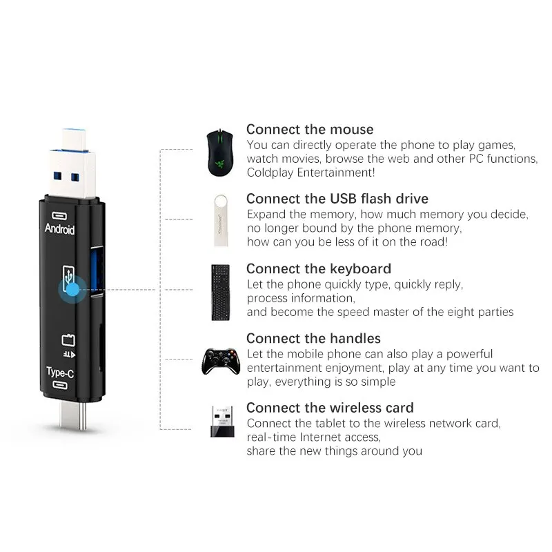 Card Reader Computer Android Mobile Phone Type C Universal Otg 3-1 High Speed Multi-in-one Camera Tf Card Usb Flash Drive Mini