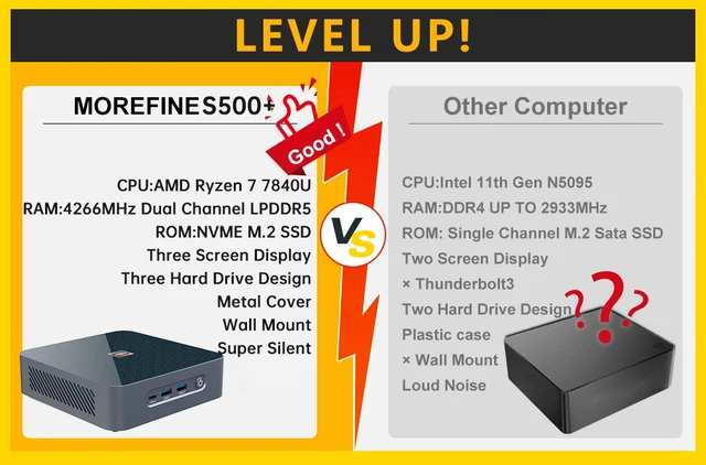 morefine S500+ Ryzen 9 5900HX ベアボーンキット morefine S500+ Ryzen 9 5900HX ベアボーンキット First look at