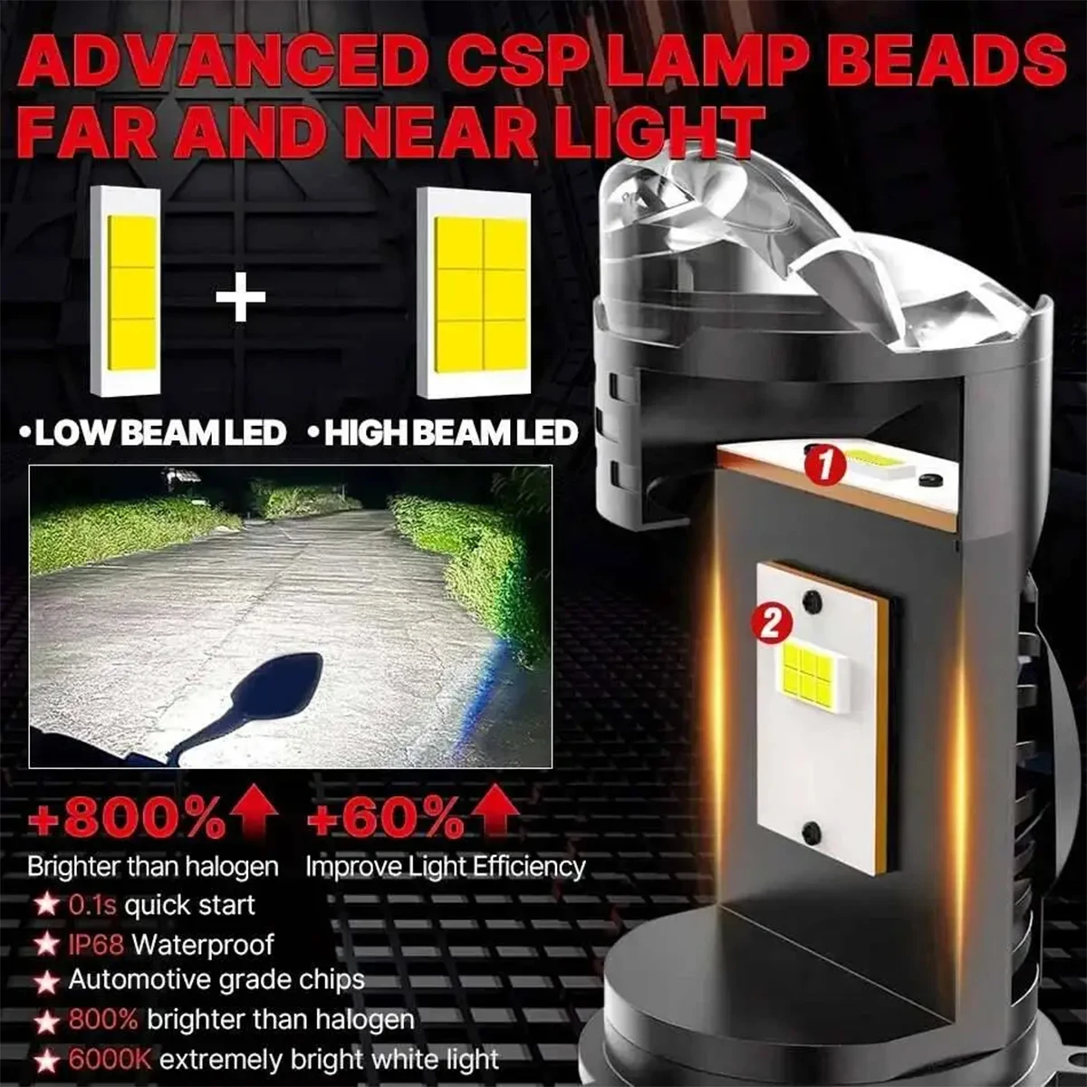 PAMPSEE H4 오토바이 스포트라이트 바이 렌즈 LED 램프 자동차 H4 LED 헤드라이트 H4 미니 프로젝터 Led 오토바이 헤드라이트 A6C