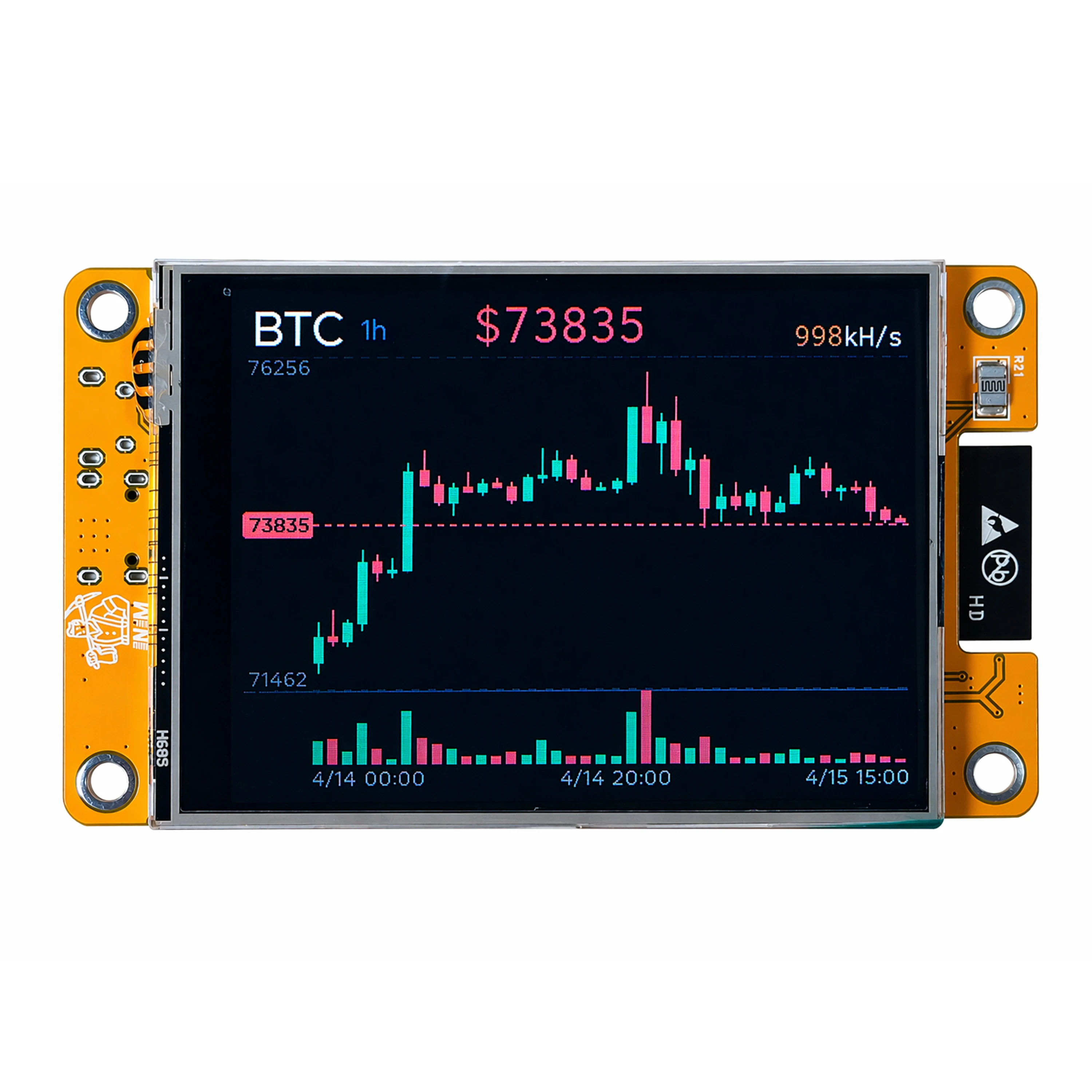dsc-products