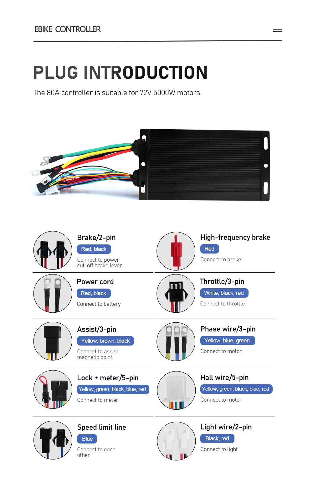 72V 80A Square Wave Controller Portable Electric Vehicle Controller Compatible w