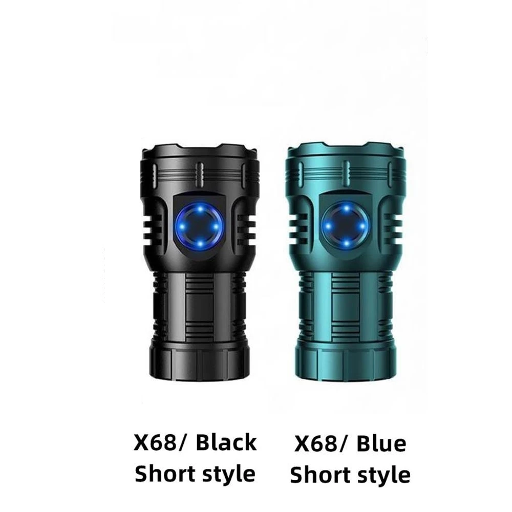 dsc-products