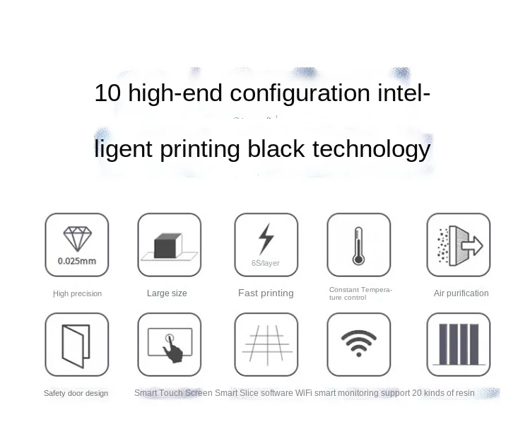 Рисунок 4 - Промышленный Класс
