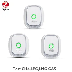 Kitchen Use Zigbee3.0 LPG Natural Gas Detector Compatible With SmartThings, Zipato Home Assistant Gateway