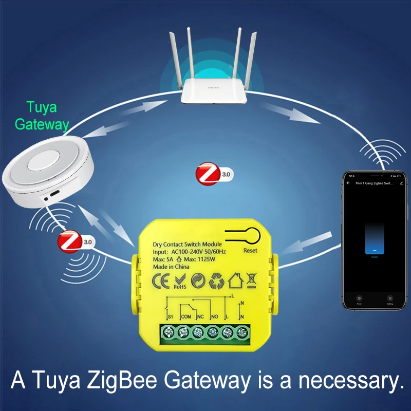 Tuya Smart ZigBee Dry Contact Switch Relay 5A Module App Remote Control Timing D