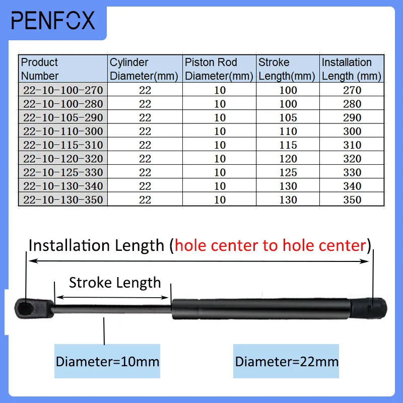 1 PC 270mm-350mm 100kgs/1000N  Ʈ      ġ  Ʈ  Ʈ  RV ħ ڵ 