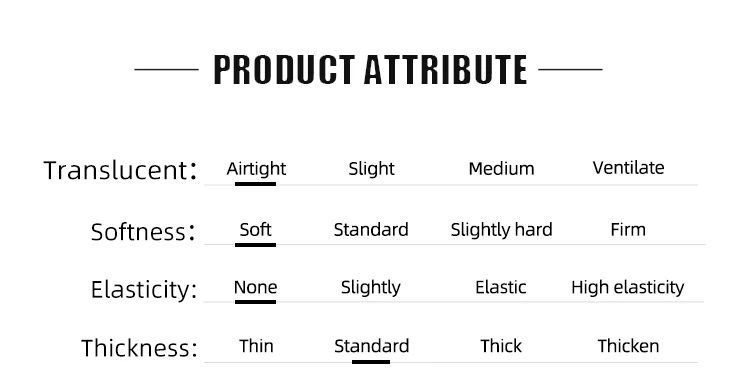 Product details