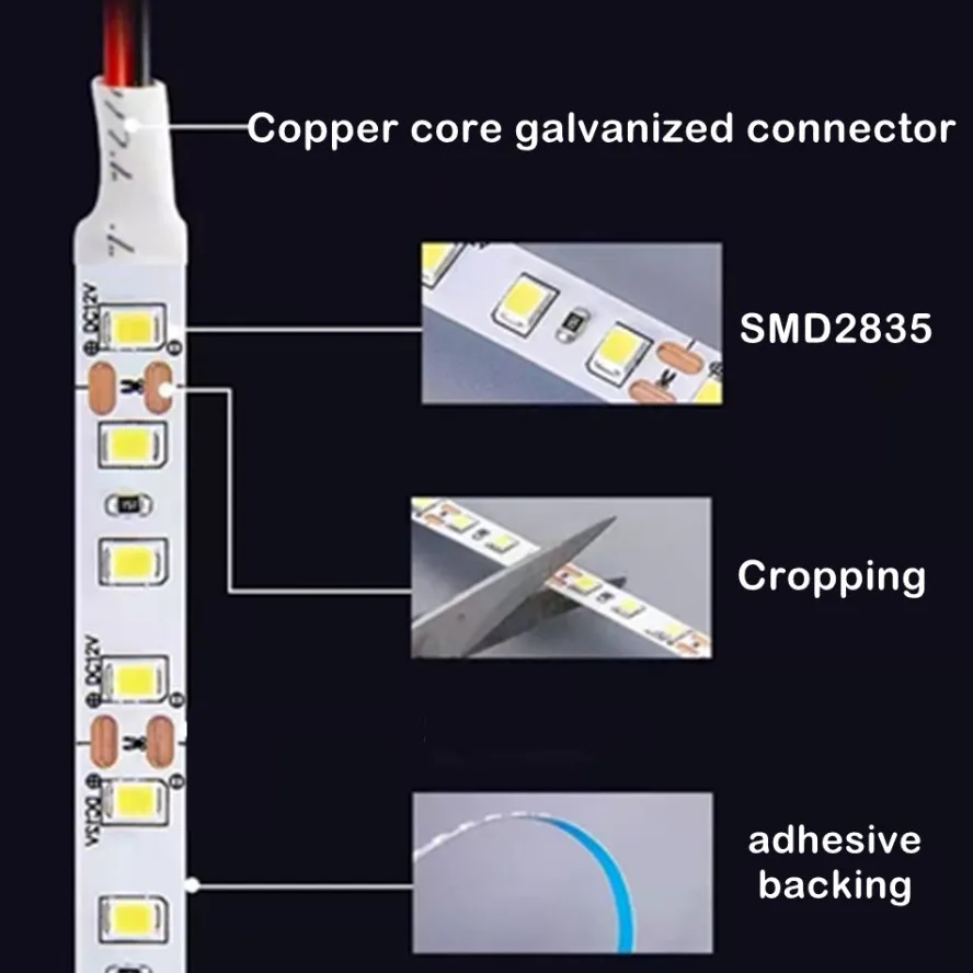 รูปสินค้า แถบไฟ LED ยืดหยุ่น 1200 ดวง/ม้วน ใช้ไฟ DC12V/24V