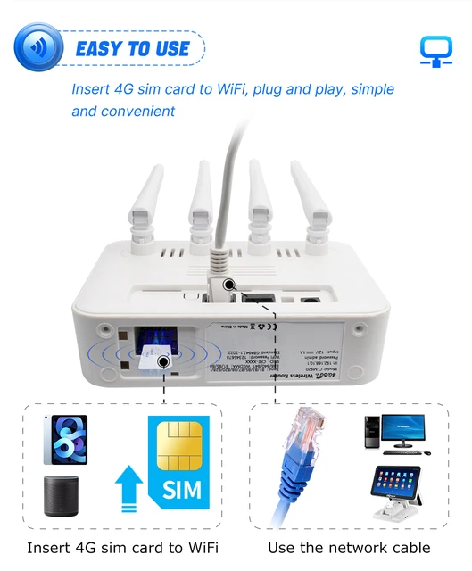 4G LTE SIM WiFi ルーター WiFi 6 モデム SIM カードスロット付き ASR 