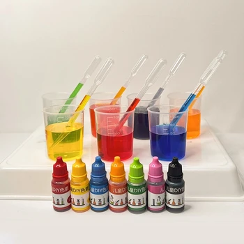 Liquid Colorant For Tie Dyeing & Crafts 1