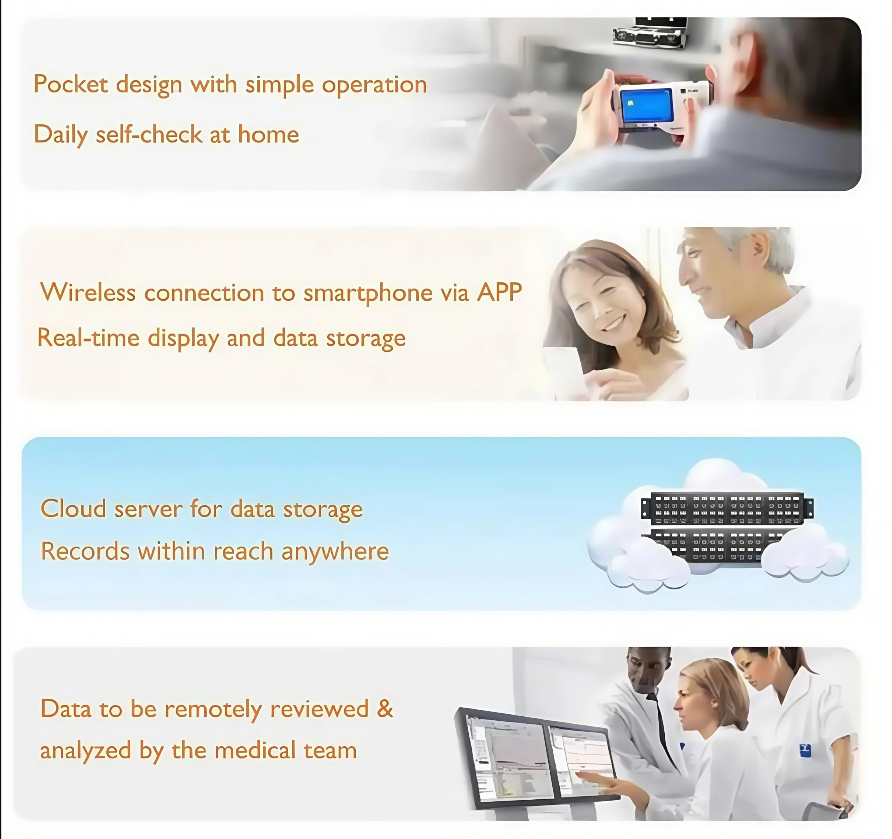 Patient electrocardiogram monitor, heart rate monitoring, Bluetooth dynamic electrocardiogram monitor, APP data storage, LED dis
