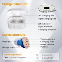 Elderly Hearing Aid Rechargeable ITE Deaf The Listening Device Mini Wireless Sound Amplifier Invisible Hearing Aids Headphones 2