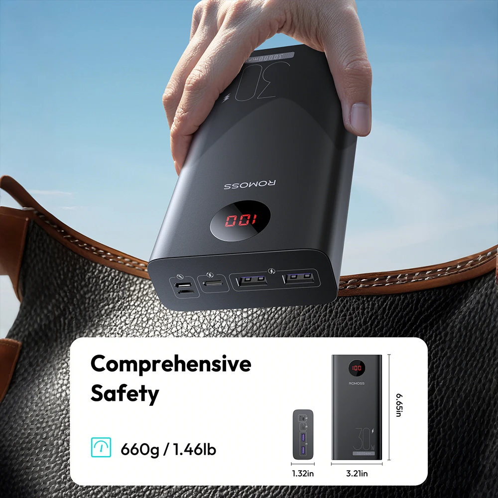 30000mah Portable Power Bank with 30w Usb-C Fast Charging Battery Powerbank Power Station for Iphone15/14/13/12 Ipad Sumsung 4