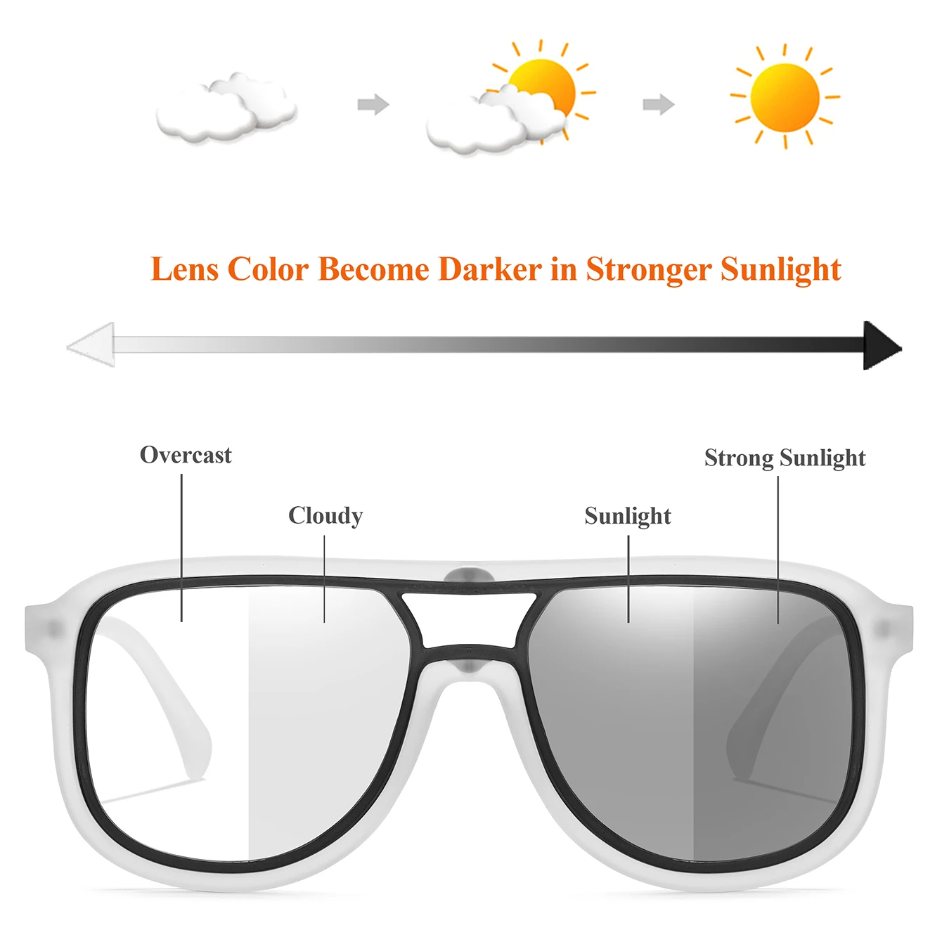 Photochromic Cycling Sunglasses Unisex Square Frame Color Changing