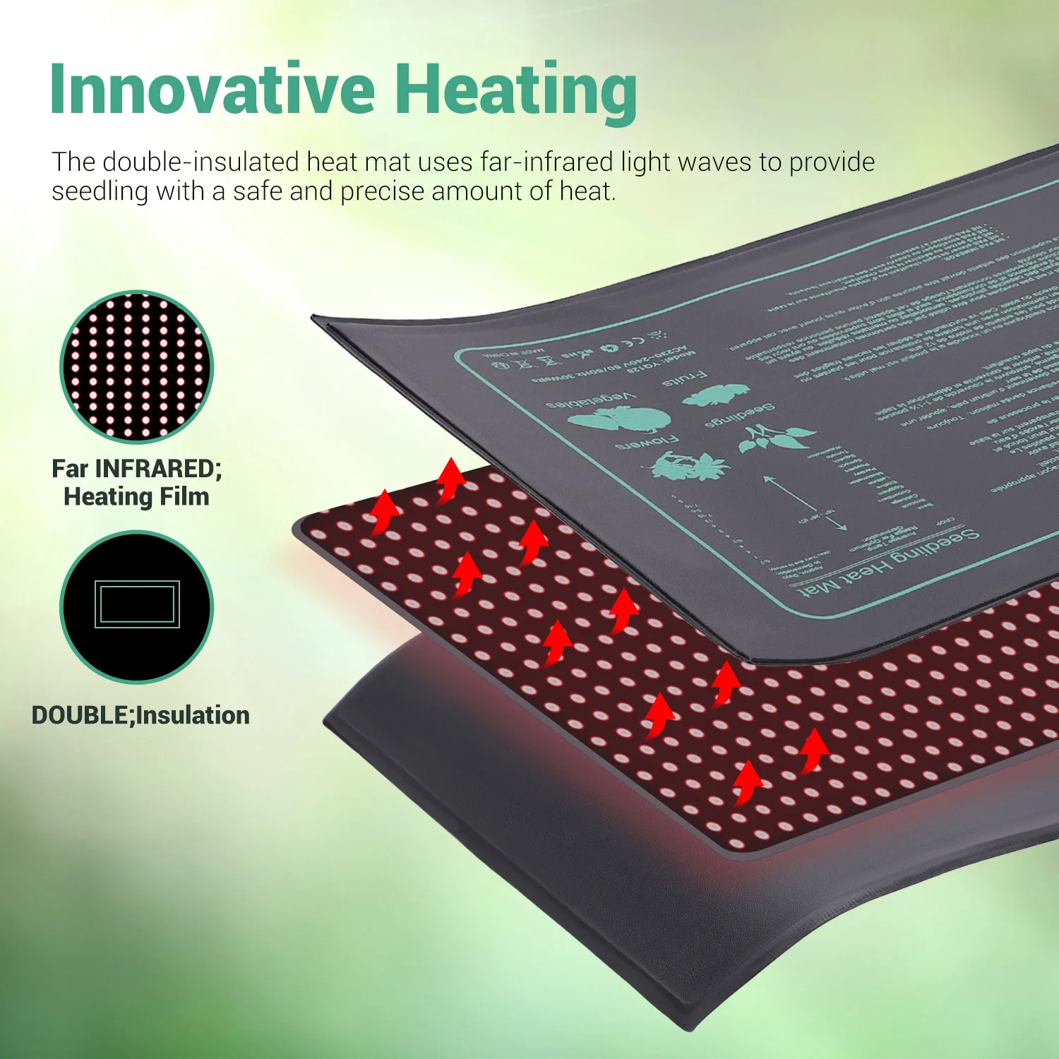 21W Seedling Heat Mat With Thermostat Temperature Setting from 5℃ to 42℃ for Plants Growth,Germination,Hydroponics Nursery