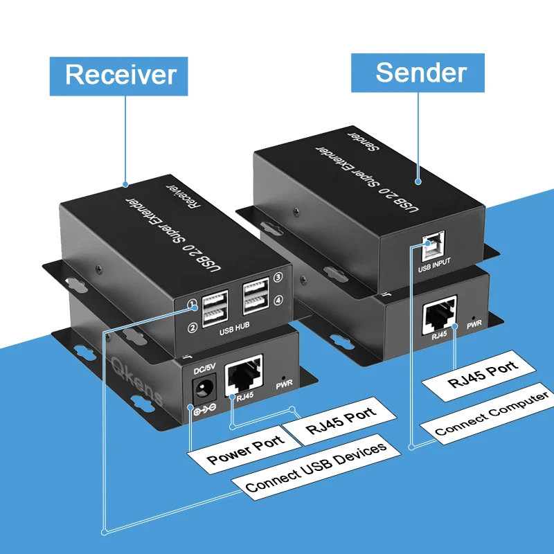Super USB 2.0 Extender Via Rj45 CAT6 Cable 50m 4 Port USB2.0 Hub Adapter for PC