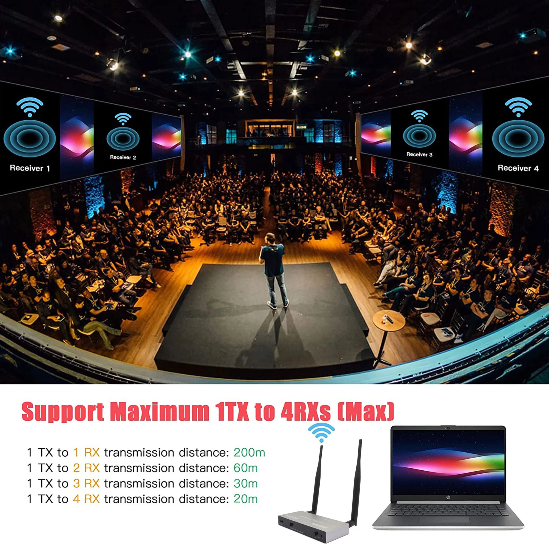 200m   HDMI  ۽ű ű, ȭ  HDMI Extender ÷  PS4 Ʈ PC TV 