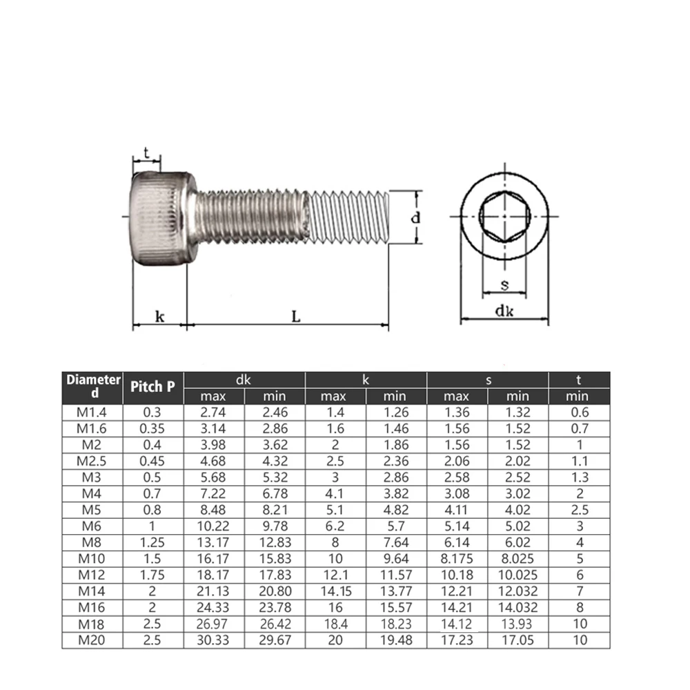 M1.4 M1.6 M2 304 Stainless Steel Cap Allen Head Bolt Grade 12.9 Black DIN912 And Nut Hexagon Hex Socket Cap Bolt Screw L = 2-16mm