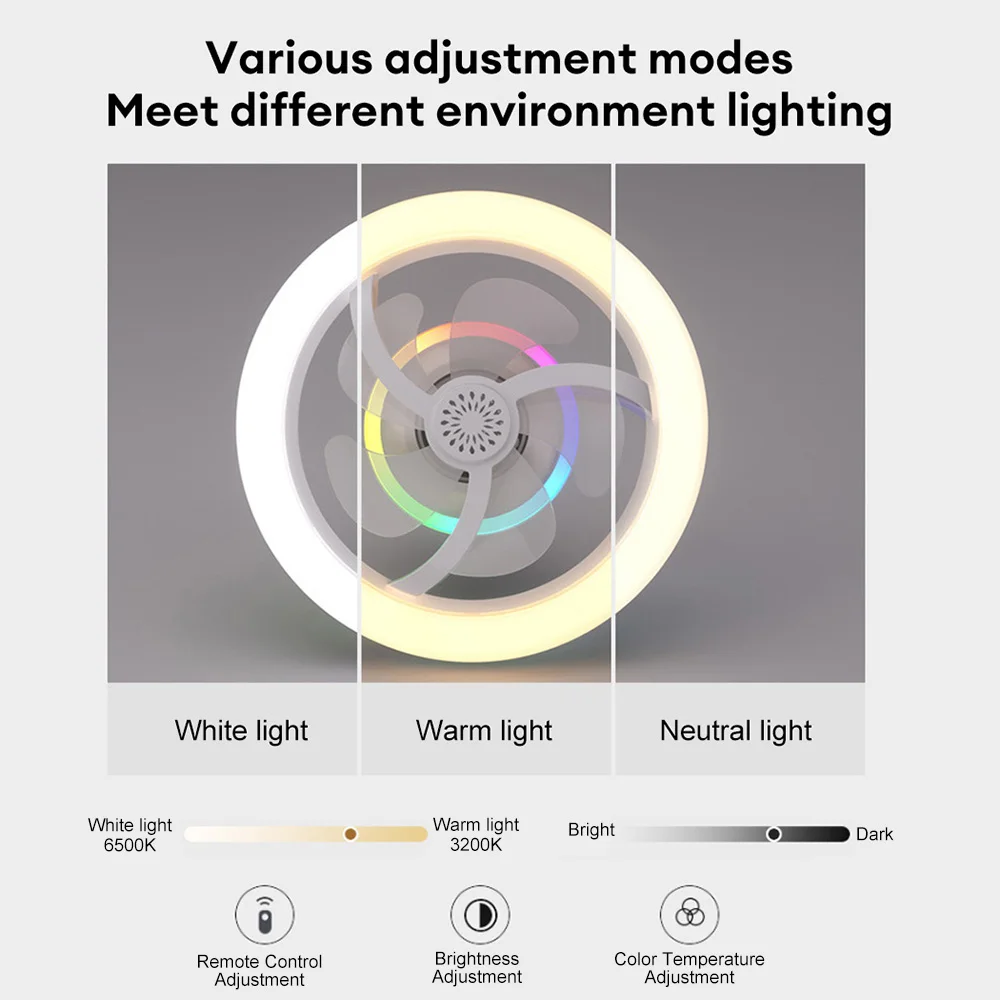 360&deg; Shaking Head Ceiling Fan Light Remote Control 3-Gear Dimmable 3-Speed Adjustable