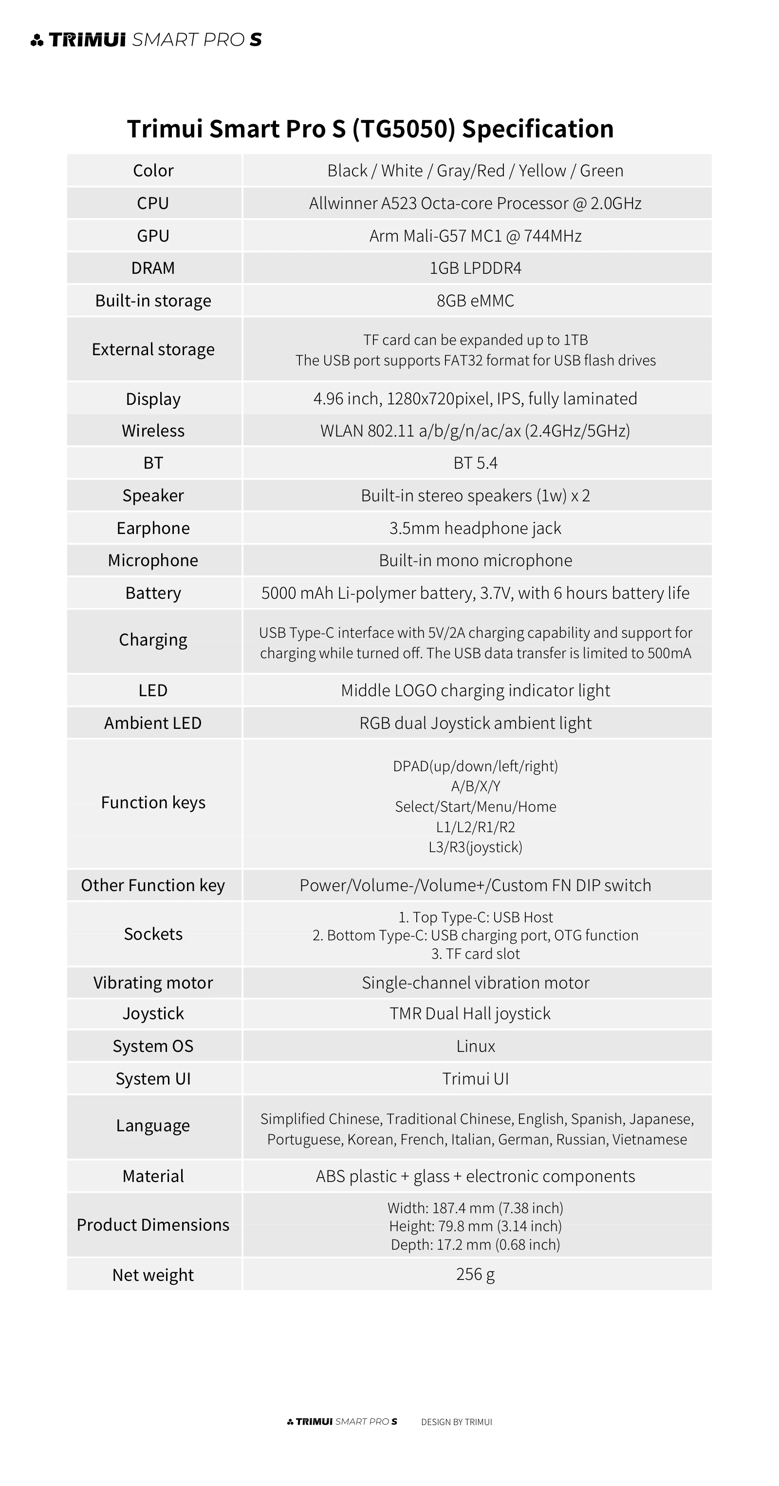 Trimui Smart Pro S Portable Gaming Console Linux Handheld Device_voghion.com