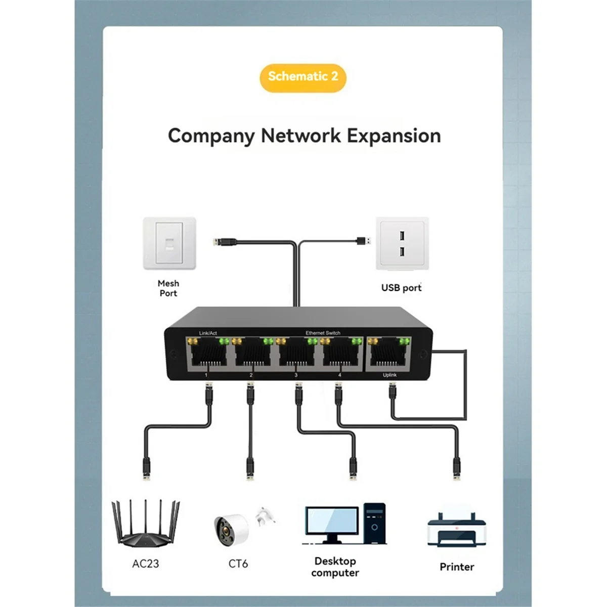 N35R_기가비트 네트워크 분배기 1000Mbps RJ45 LAN 14 네트워크 포트_1